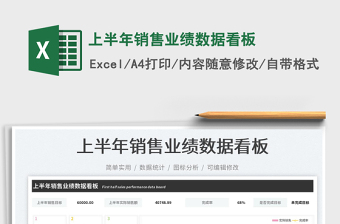 2025上半年销售业绩数据看板
