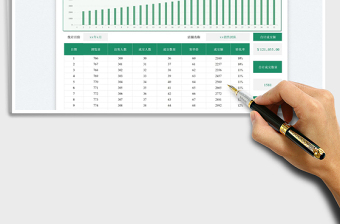 2025电商收入报表