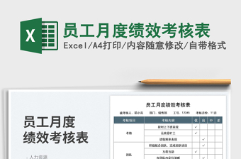 2025员工月度绩效考核表
