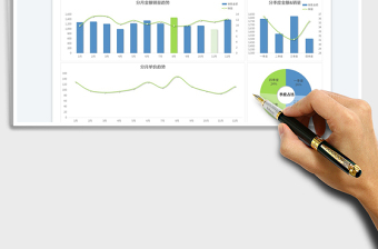 2025年度分月销售数据分析表