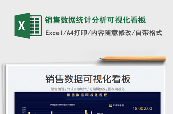 2025销售数据统计分析可视化看板