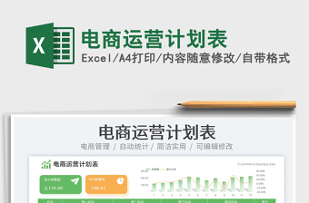 2025电商运营计划表