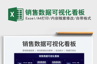 2025销售数据可视化看板