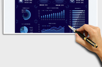 2025销售数据可视化看板