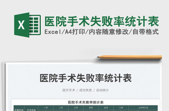 2025医院手术失败率统计表