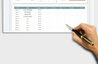 2025预算费用支出明细表