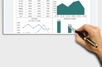 2025营收利润统计分析图