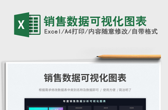 2025销售数据可视化图表