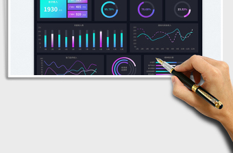 2025销售数据可视化图表