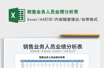 2025销售业务人员业绩分析表