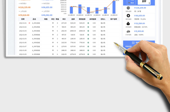 2025销售业绩明细统计表