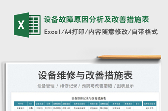 2025设备故障原因分析及改善措施表