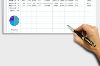 2025设备故障原因分析及改善措施表