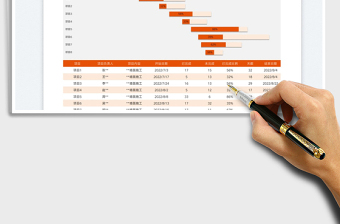 2025甘特图-项目进度图