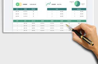 2025简约风普通企业部门销售周报表