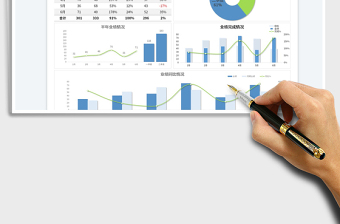 2025半年销售数据分析总结表