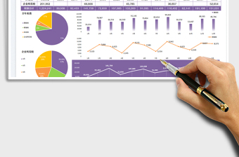 2025税费统计汇总分析表