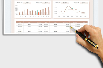2025财务收入支出日记账