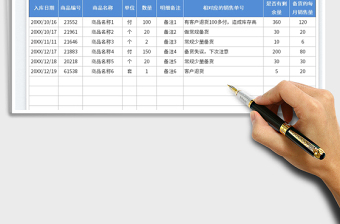 2025库存备货审核表