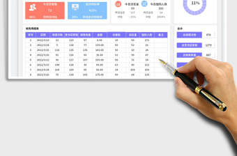 2025财务收入支出明细表