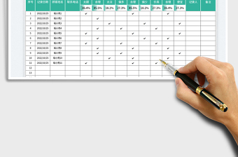 2025顾客试吃反馈意见记录表