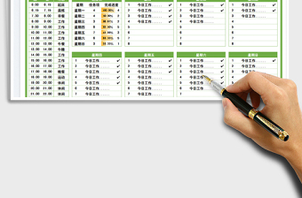 2025一周工作计划进度表