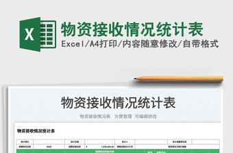 2025物资接收情况统计表