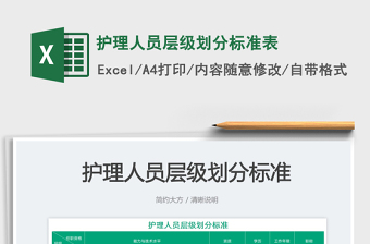 2025护理人员层级划分标准表