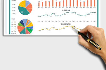 2025销售分析图表