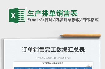 2025生产排单销售表