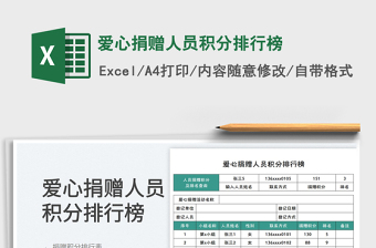 2025爱心捐赠人员积分排行榜