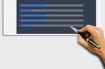 2025部门业绩完成率