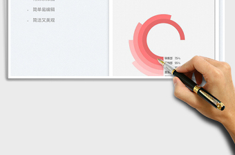 2025各部门完成率径向条形图