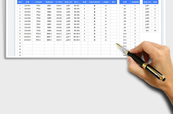 2025产品报废明细表