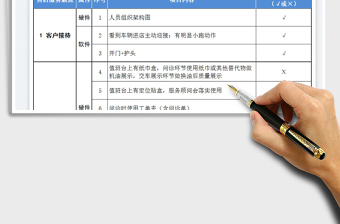 20254S店售后触点点检表