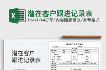 2025潜在客户跟进记录表
