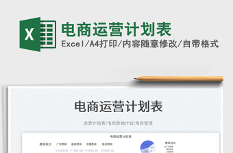 2025电商运营计划表