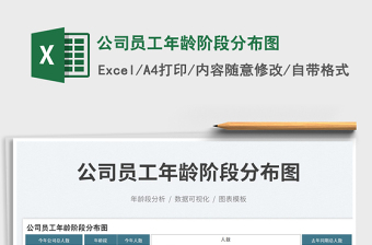 2025公司员工年龄阶段分布图