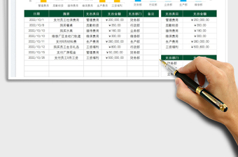 2025公司成本投入费用支出明细