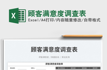 2025顾客满意度调查表