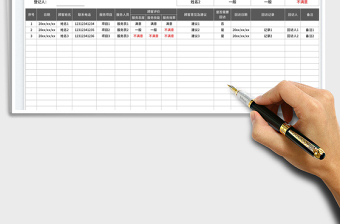 2025顾客满意度调查表