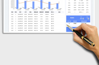 2025销售提成分析表
