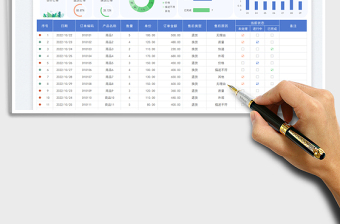 2025双十一销售售后管理登记表