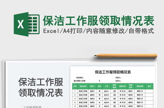 2025保洁工作服领取情况表