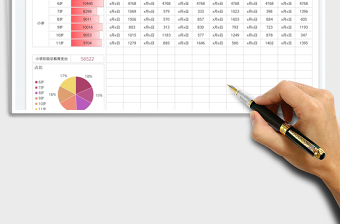 2025小学教育开支统计表