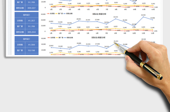 2025网站运营数据分析