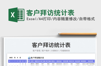 2025客户拜访统计表