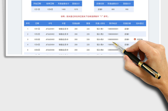 2025储值卡登记表