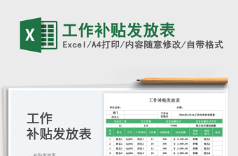 2025工作补贴发放表