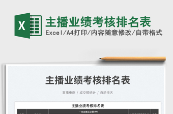 2025主播业绩考核排名表